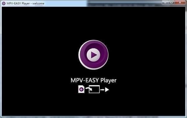 MPV-EASY Player (MPV播放器) v0.38.0.2 【来源：赤道365论坛】 帖子ID:44529 